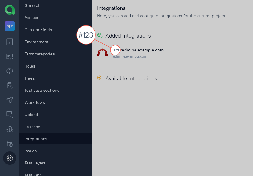 Redmine integration ID